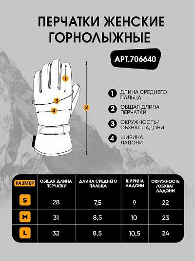 Перчатки Forcelab Мятный, 706640