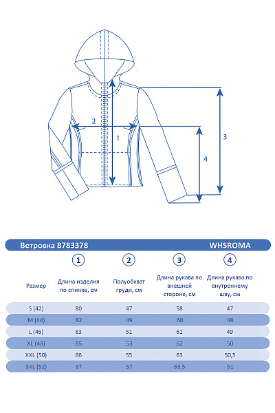 Ветровка WHS Мятный, 8783378